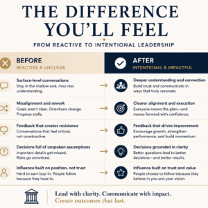A Smarter Take on Win Friends and Influence People - Image 2